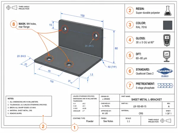 Annotated engineering drawing showing all eight elements of a complete powder coating callout specification