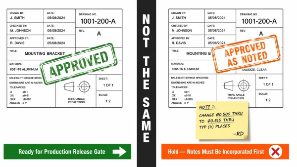 Side-by-side comparison of "Approved" and "Approved as Noted" statuses showing their different implications for production