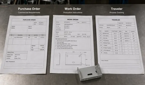 Work order vs purchase order vs traveler in manufacturing